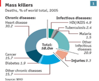 mass killers